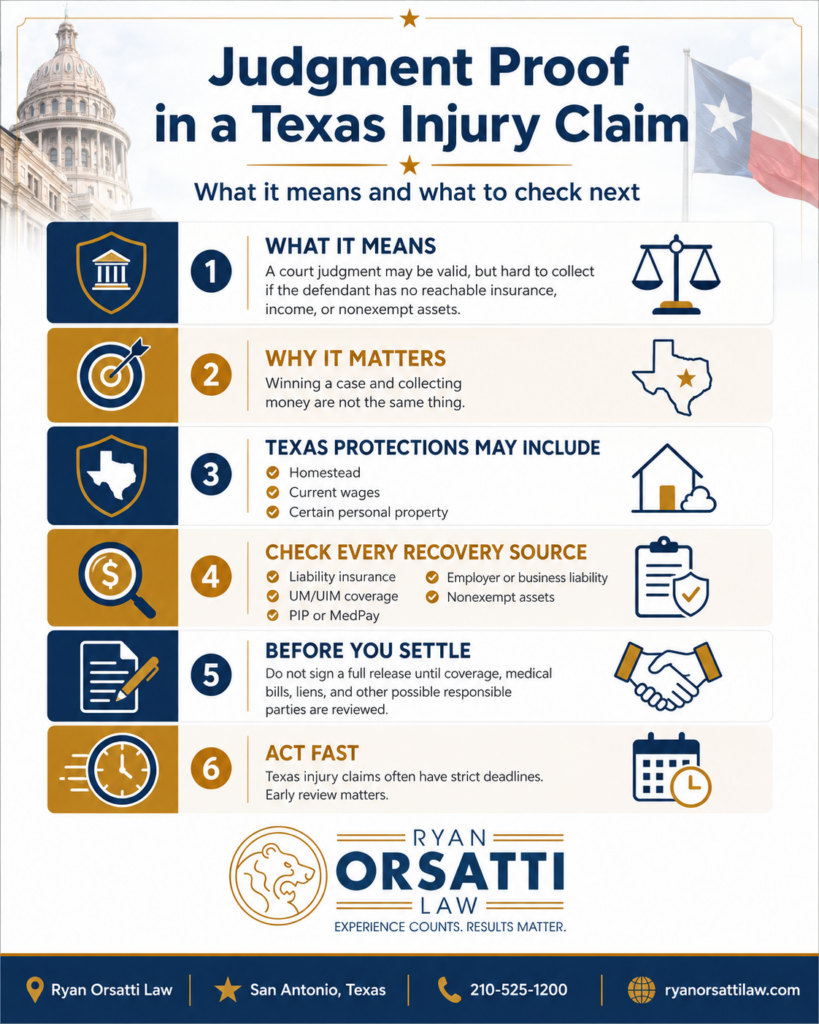 What Does “Judgment Proof” Mean in a Texas Injury Claim?
