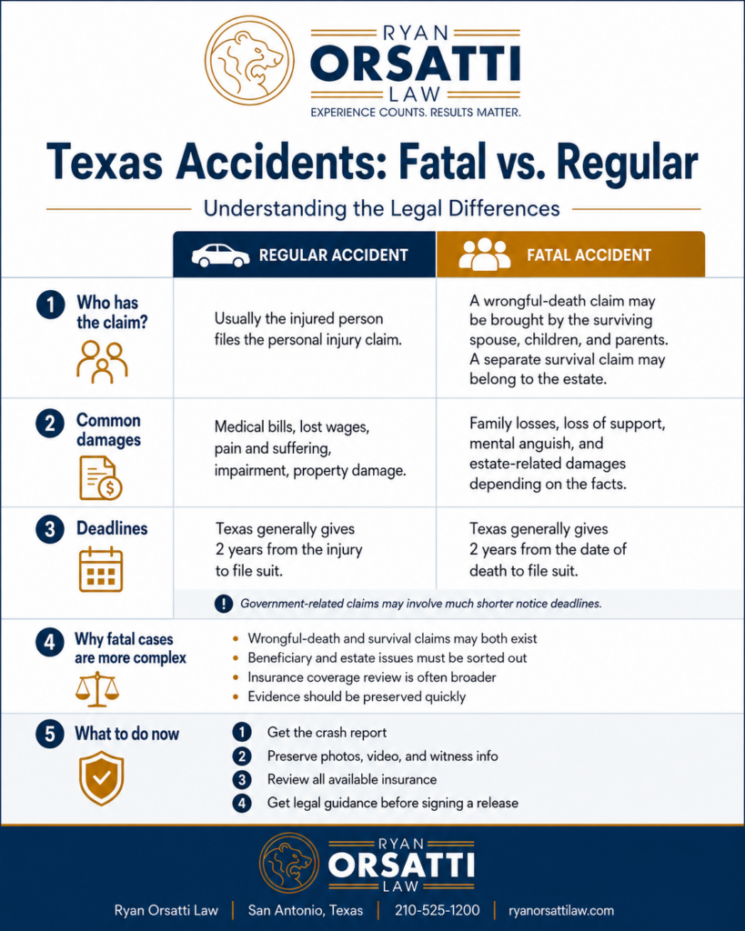 Fatal vs. Regular Car Accidents in Texas: What Are the Legal Differences?