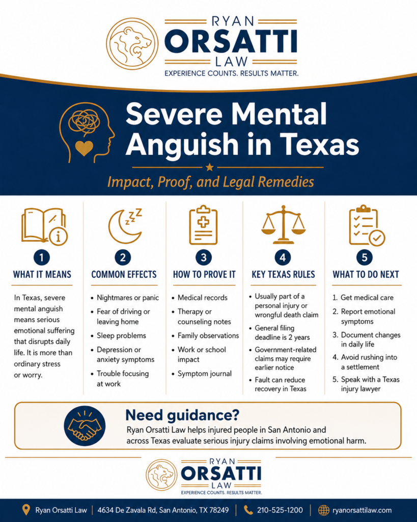 Severe Mental Anguish in Texas: Impact, Proof, and Legal Remedies