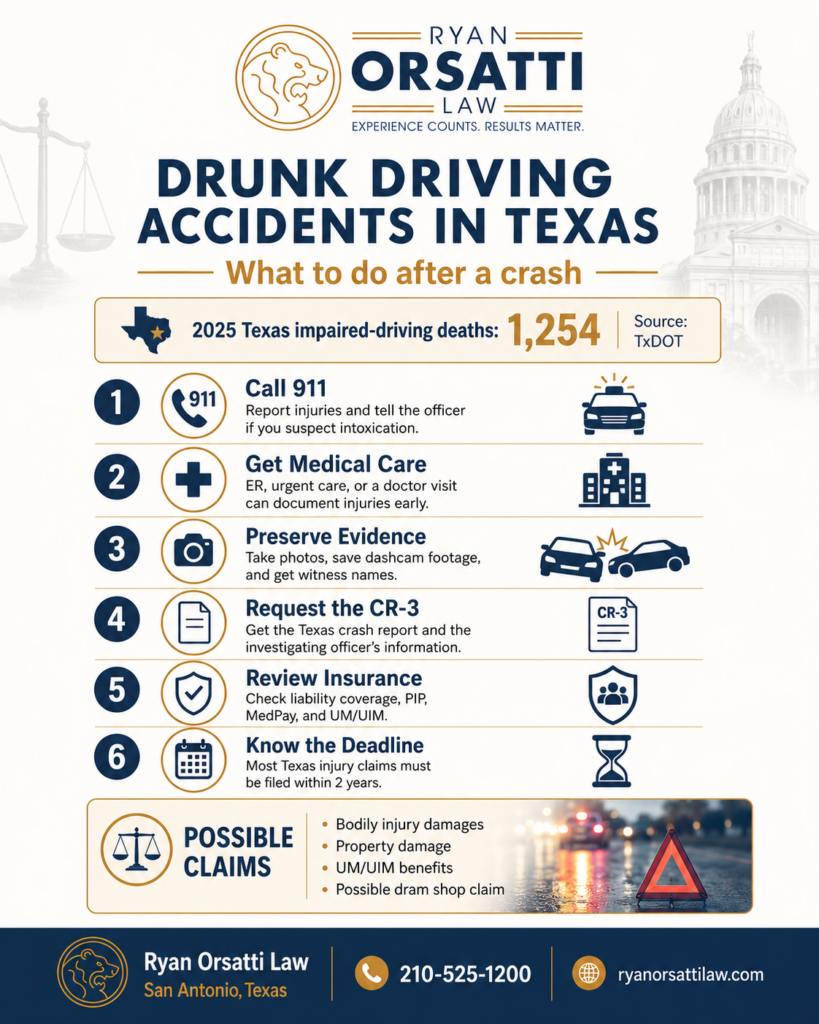 What Should I Do After a Drunk Driving Accident in Texas?