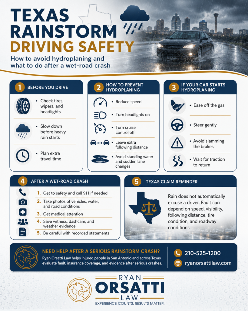 Texas Rainstorm Driving Safety: How to Avoid Hydroplaning and What to Do After a Wet-Road Crash