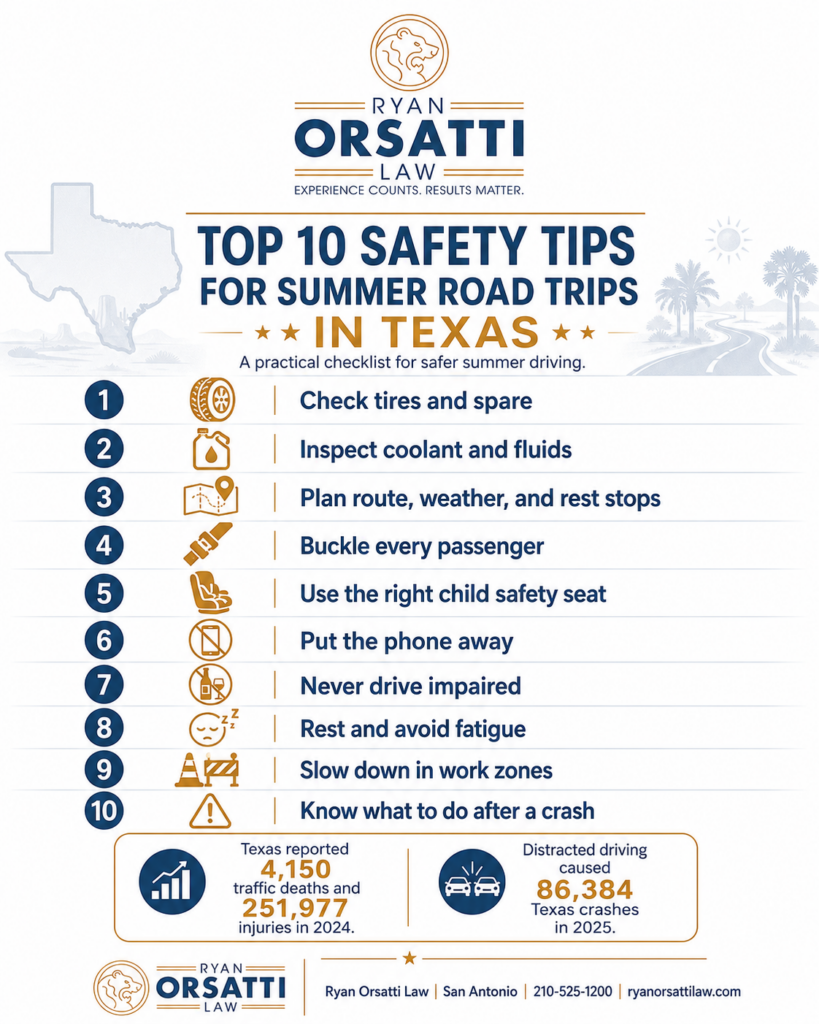 Top 10 Safety Tips for Summer Road Trips in Texas