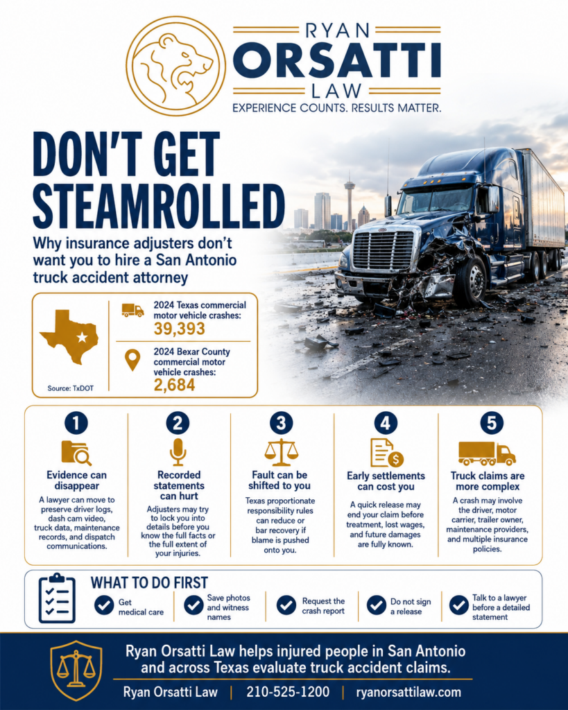Why Insurance Adjusters Don’t Want You to Hire a San Antonio Personal Injury Attorney After Your Truck Accident