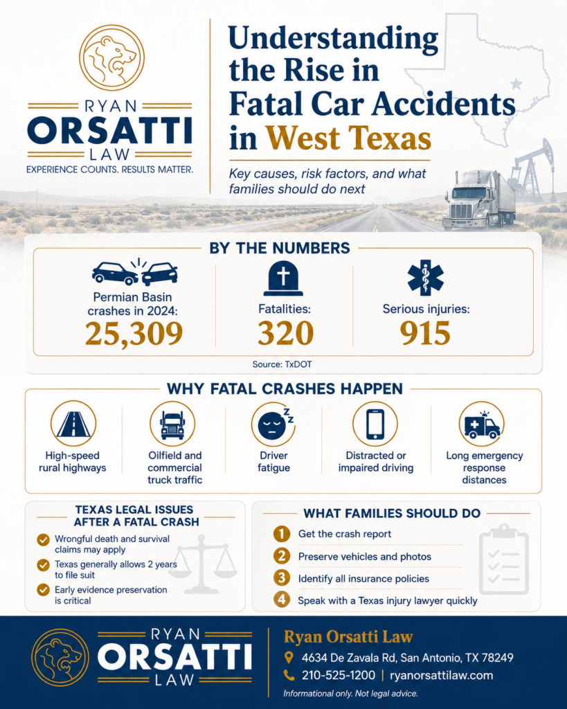 Understanding the Rise in Fatal Car Accidents in West Texas