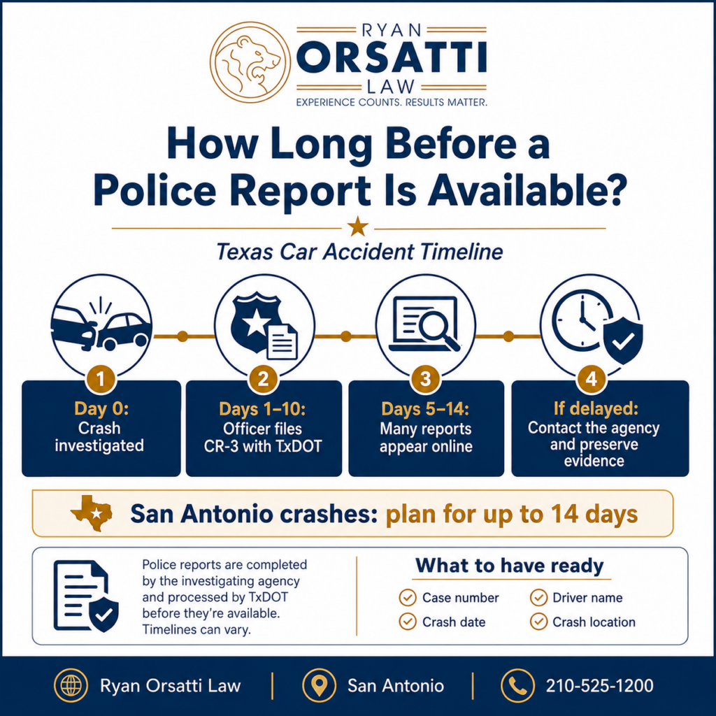 How Long Before the Police Report Becomes Available After a Texas Car Accident?