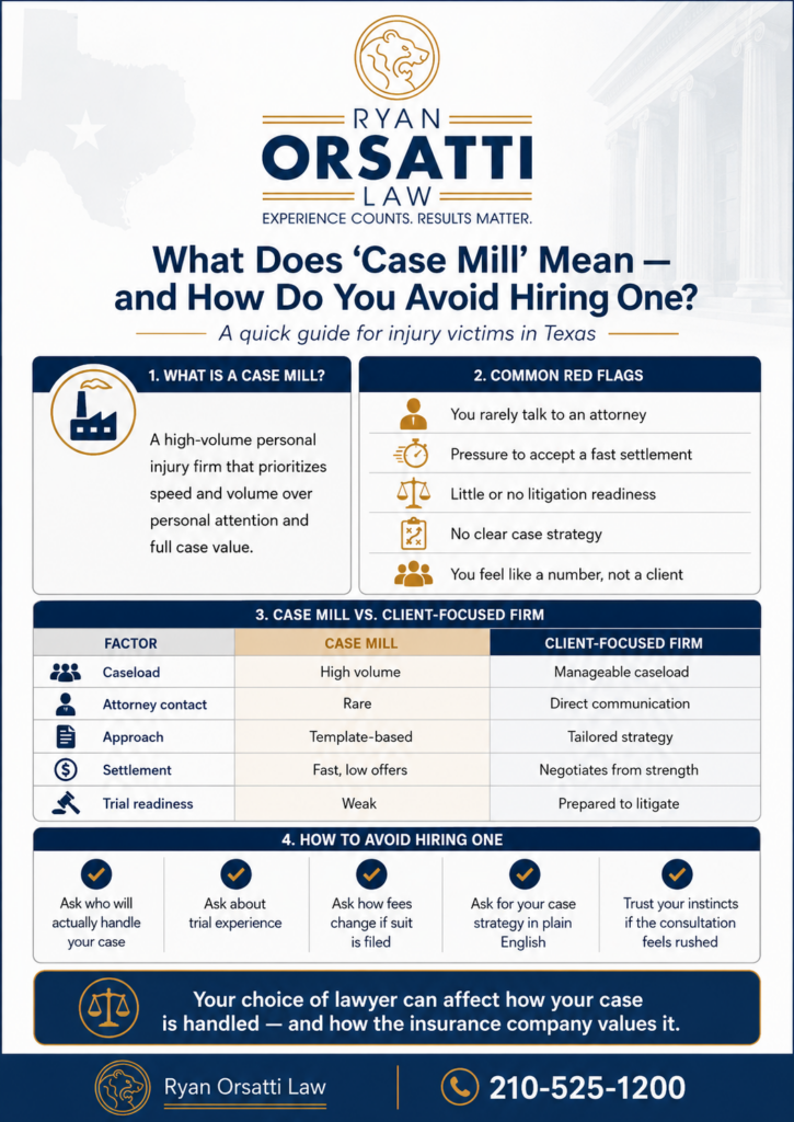 What Does “Case Mill” Mean — and How Do You Avoid Hiring One?