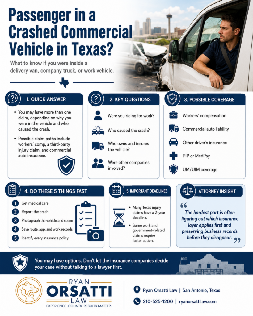 Infographic: passenger in a crashed commercial vehicle in Texas, possible claims and next steps