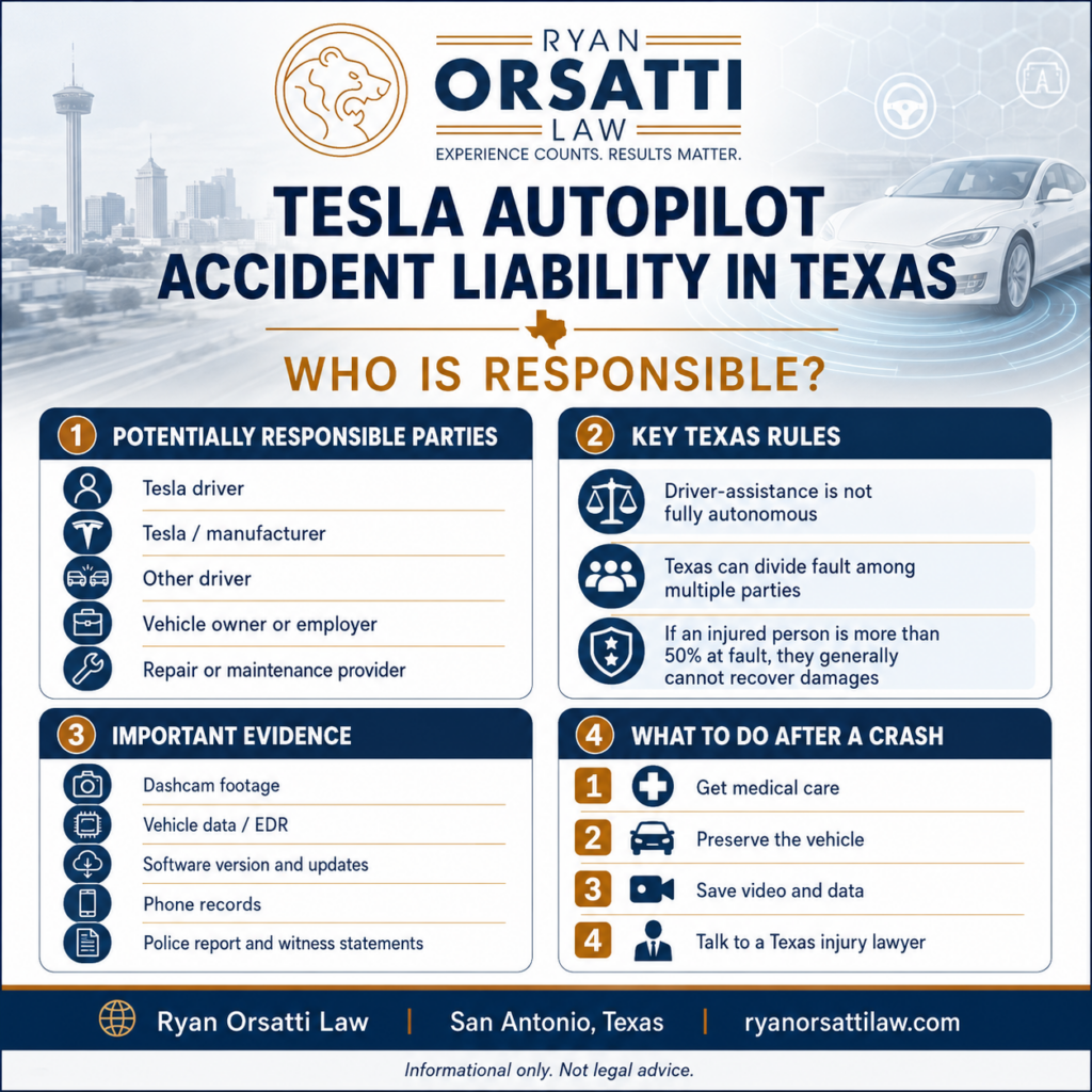 Tesla driving on a Texas highway with driver assistance engaged