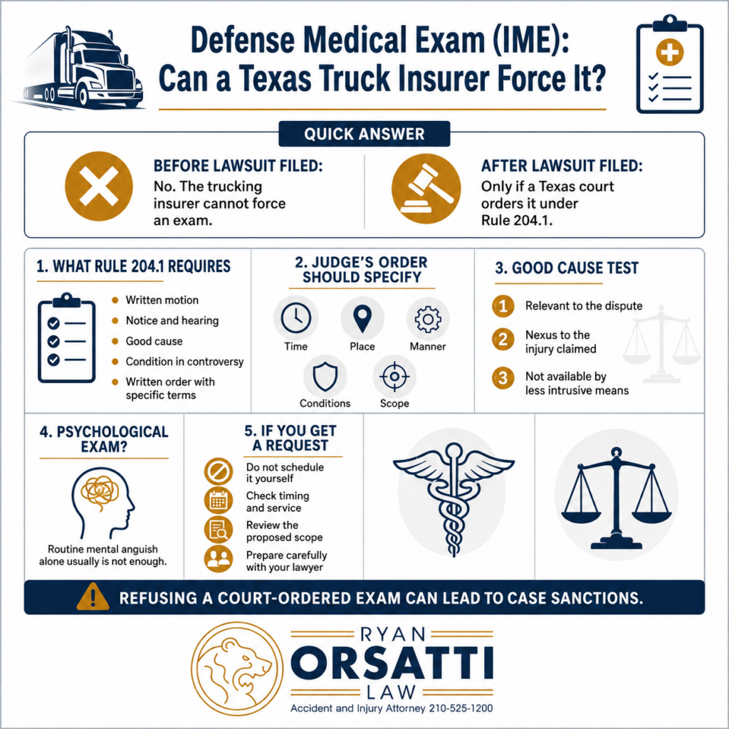 Infographic about defense medical examination requests, court-order terms and questions to review after a Texas truck injury.