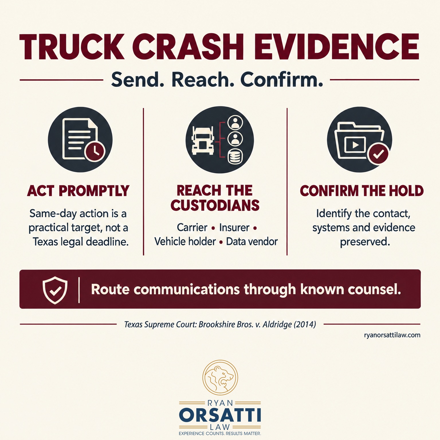 Truck crash preservation checklist: act promptly, reach evidence custodians, and confirm the hold.