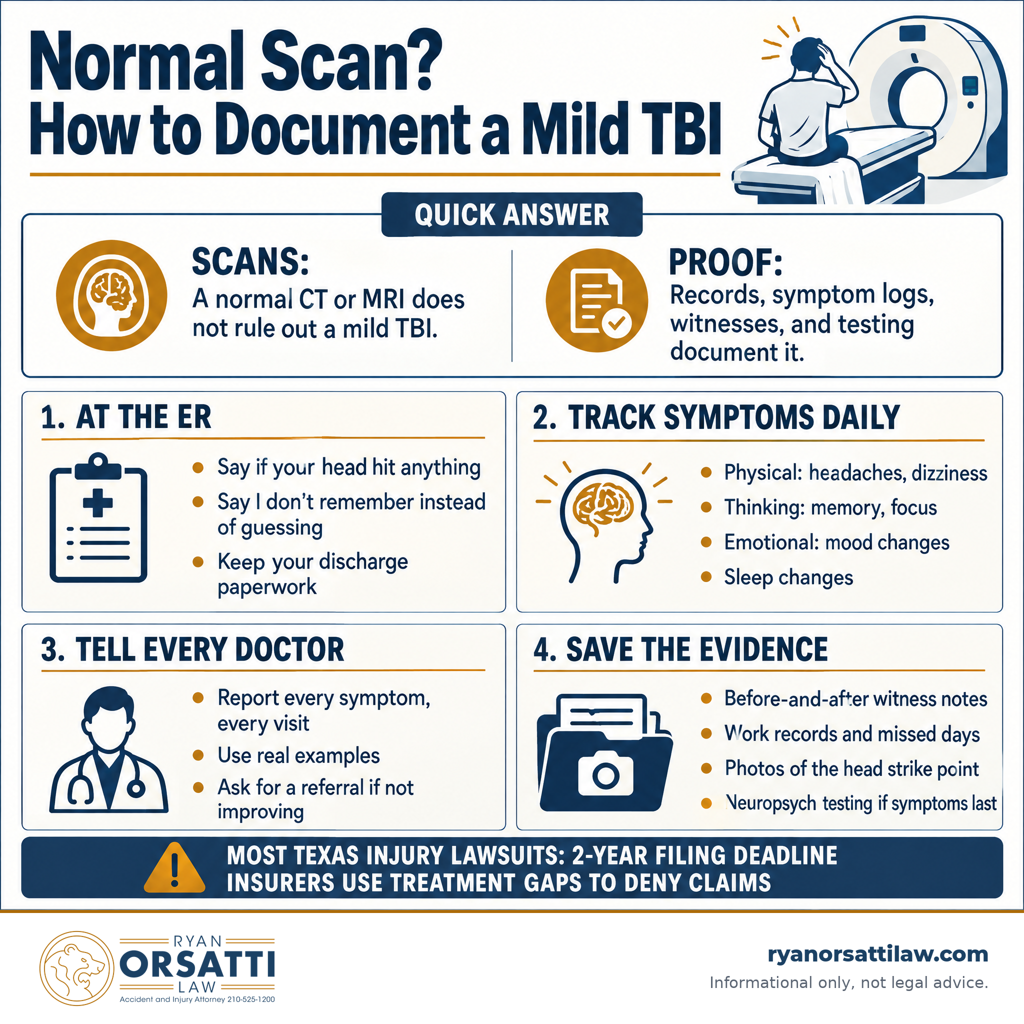 Infographic: how to document a mild TBI after a normal CT or MRI in Texas, what to track, and the 2-year deadline