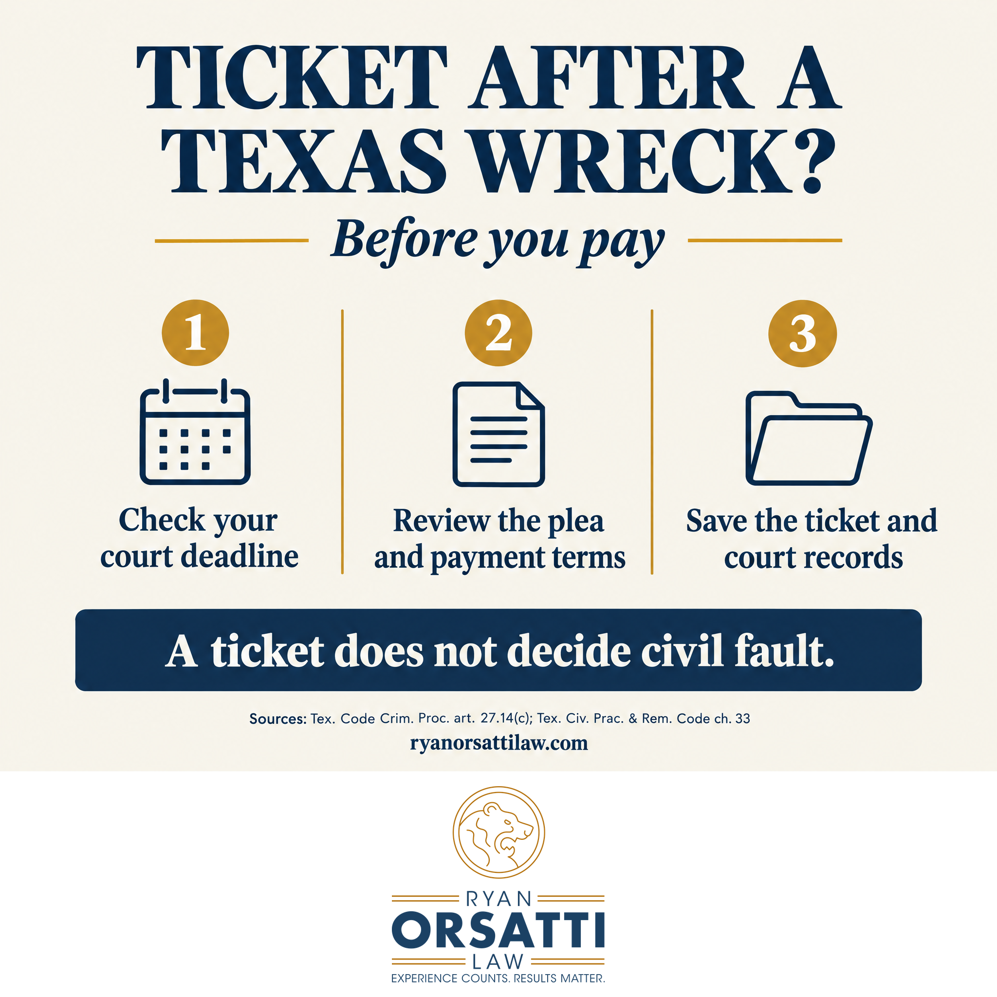 Before paying a Texas crash ticket: check the court deadline, review plea and payment terms, and save the ticket and court records.