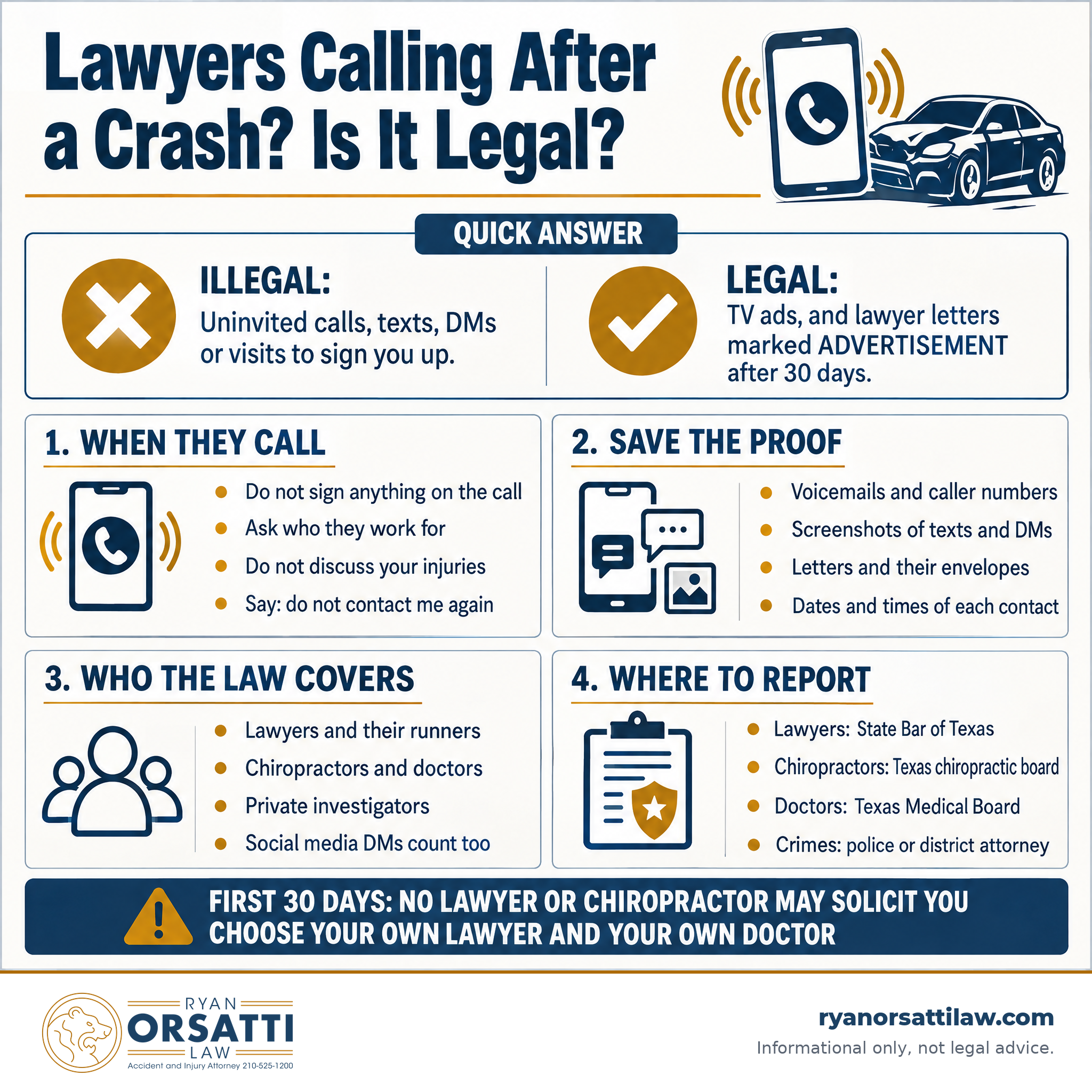 Infographic: lawyers calling after a crash in Texas, what is illegal, what to save, who the law covers, and where to report.